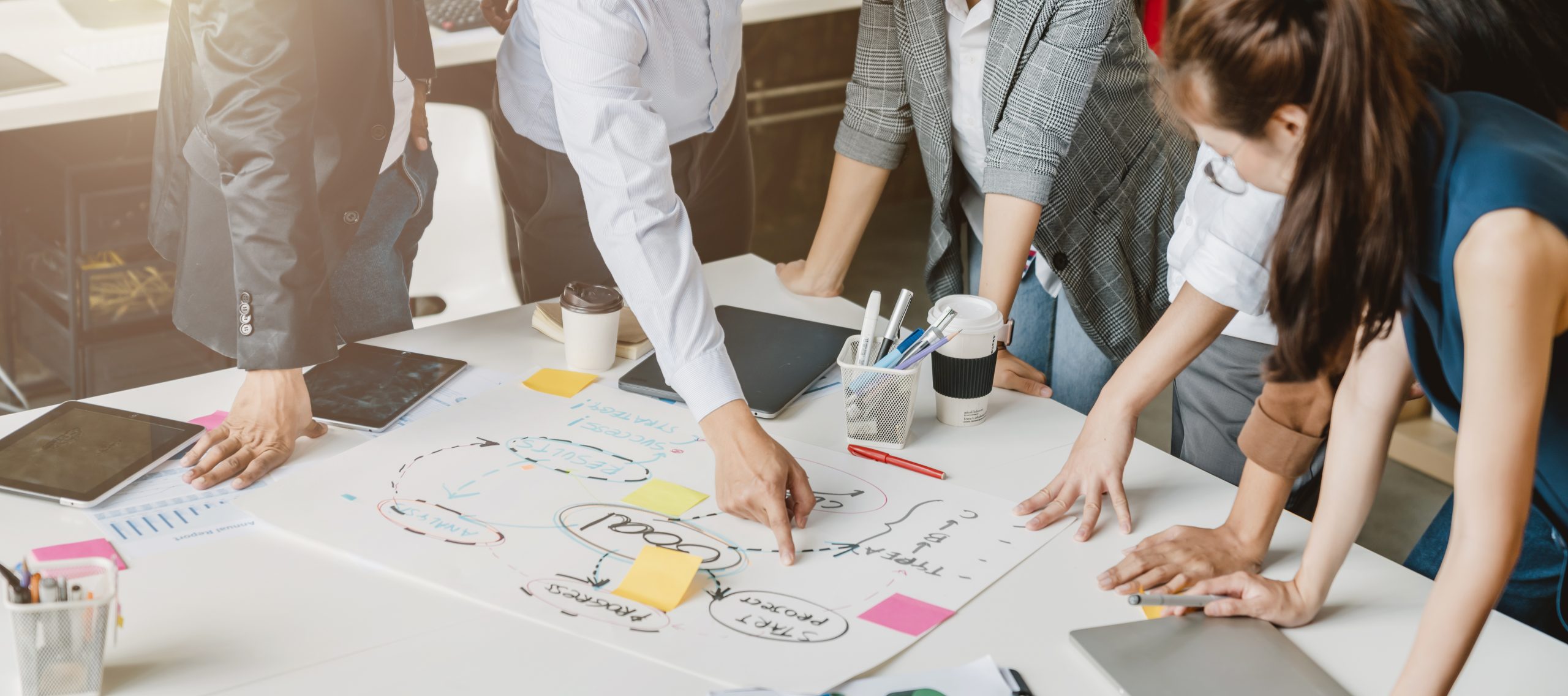 Business Process Development
